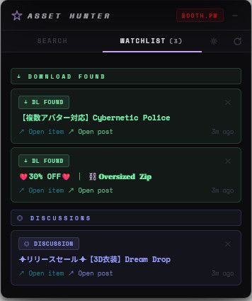 Asset Hunter - Watchlist